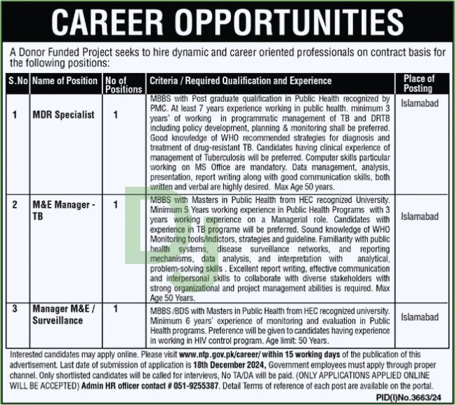 Job Advertisement National TB Control Program Islamabad 