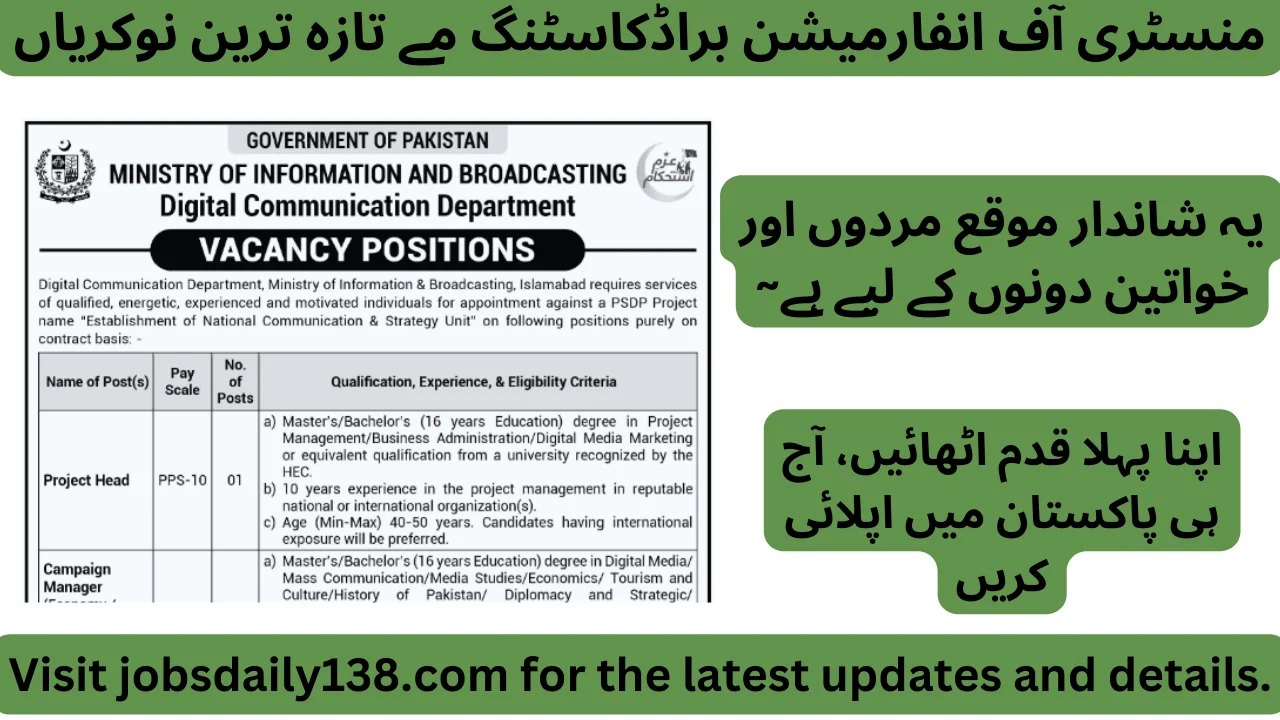 Ministry of Information And Broadcasting MOIB Job