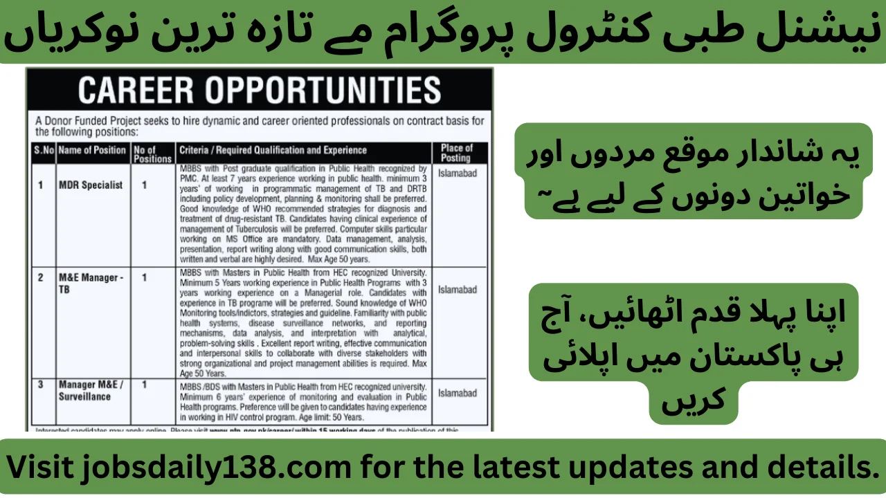 National TB Control Program Islamabad Jobs 2024