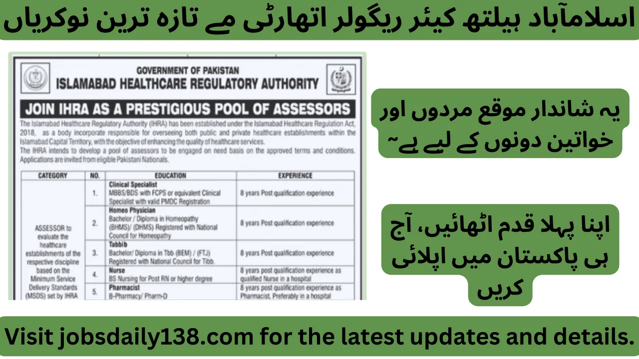 Islamabad Healthcare Regulatory Authority IHRA Jobs 2024