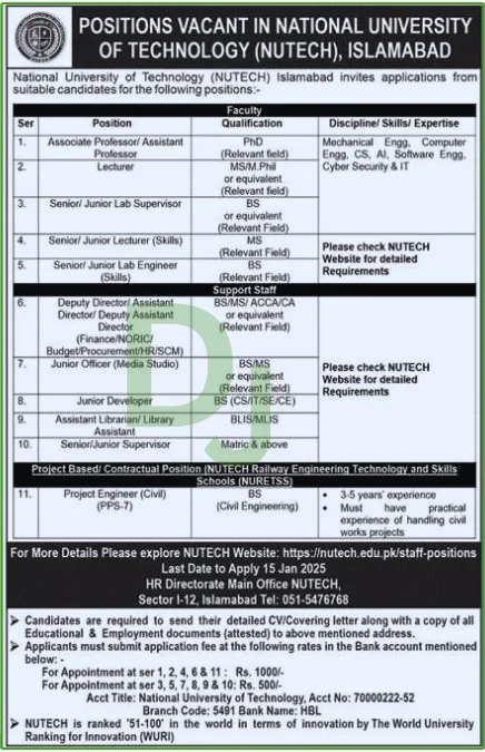 National University of Technology NUTECH Jobs Advertisement 2025