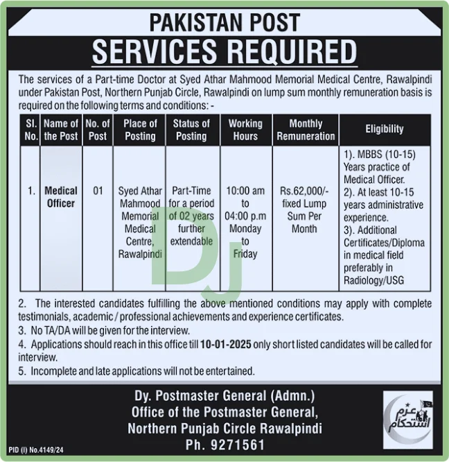 Pakistan Post Office job Advertisement