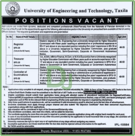 UET Jobs Advertisement 2024