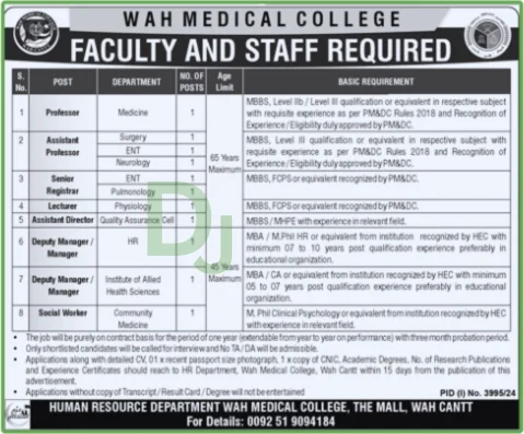 Wah Medical College Jobs Advertisement 2024