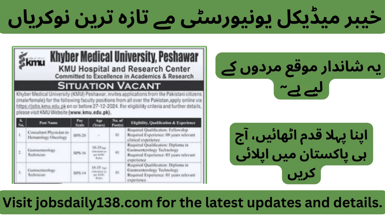 Khyber Medical University KMU Peshawer Jobs