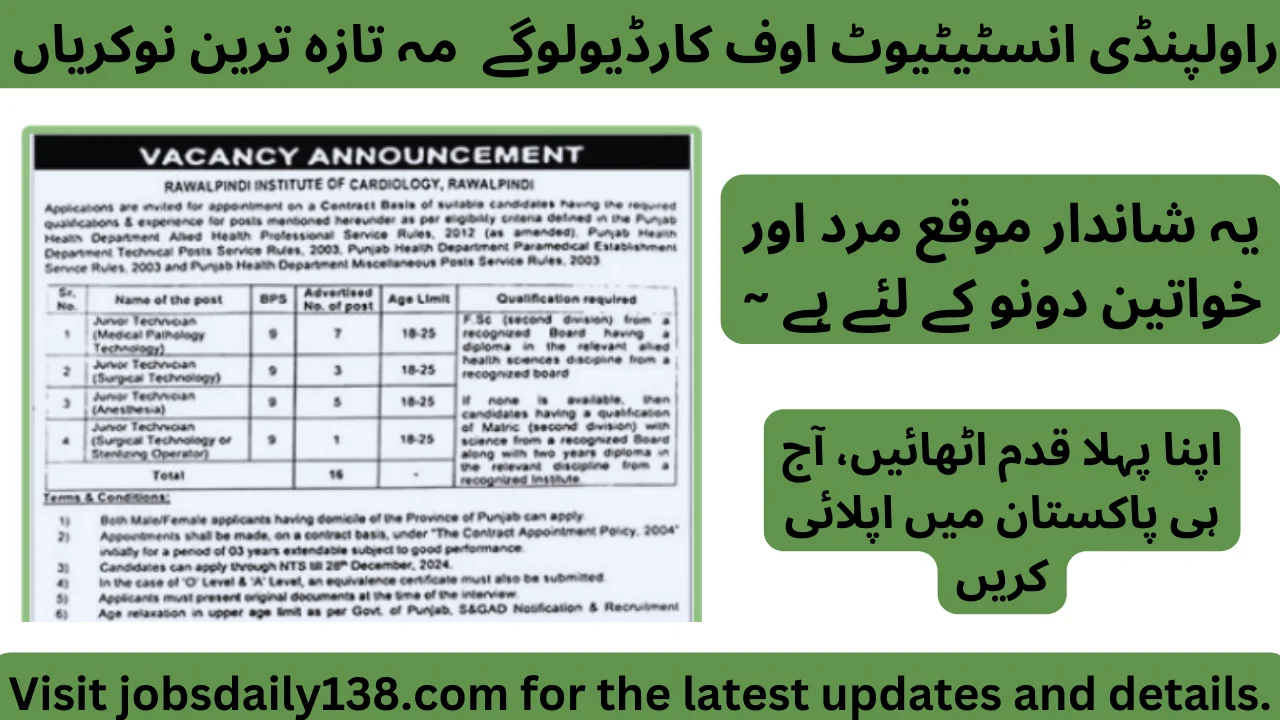 Rawalpindi Institute of Cardiology RIC Jobs 2024