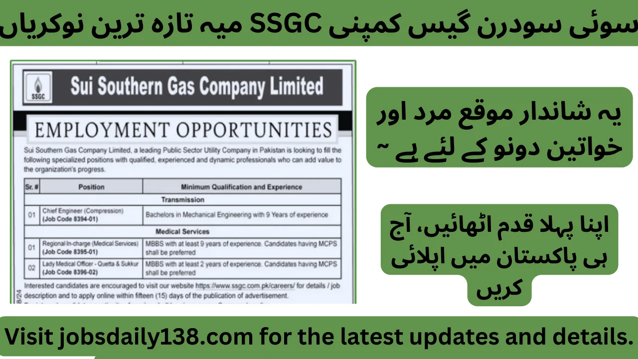 Sui Southern Gas Company SSGC Jobs 2024