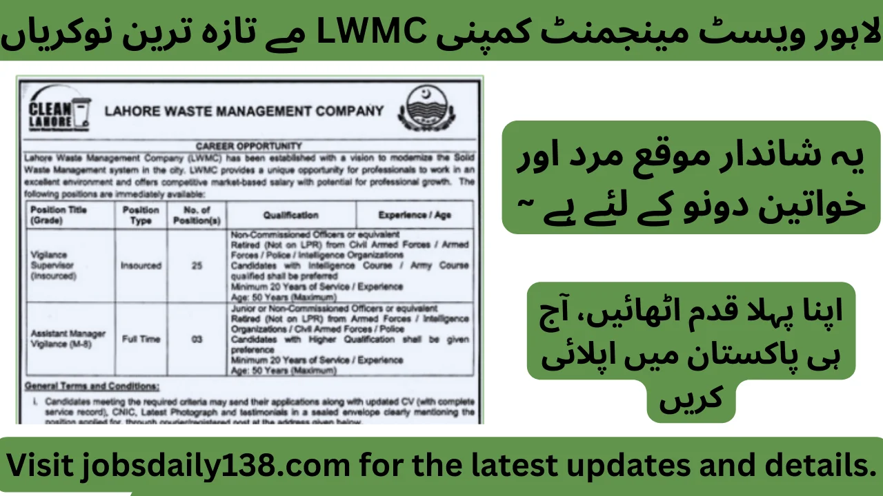 Latest LWMC Cleaner Jobs 2024