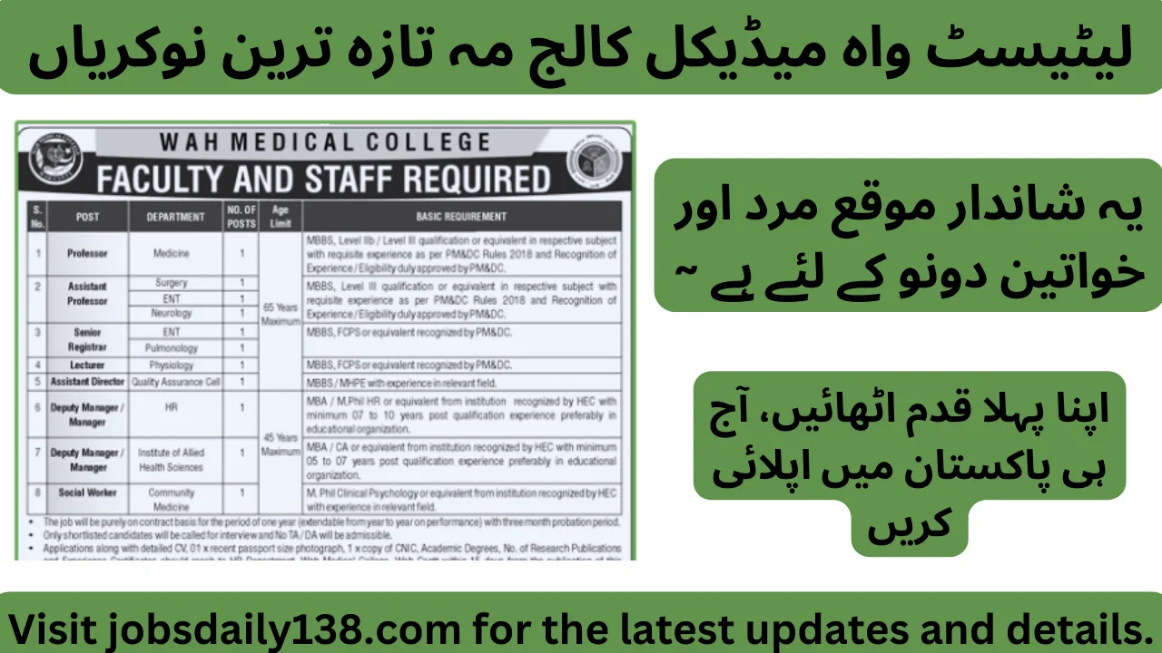 Latest Wah Medical College jobs 2024