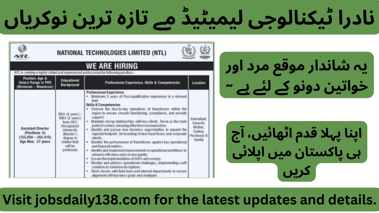 Latest Nadra Jobs 2024