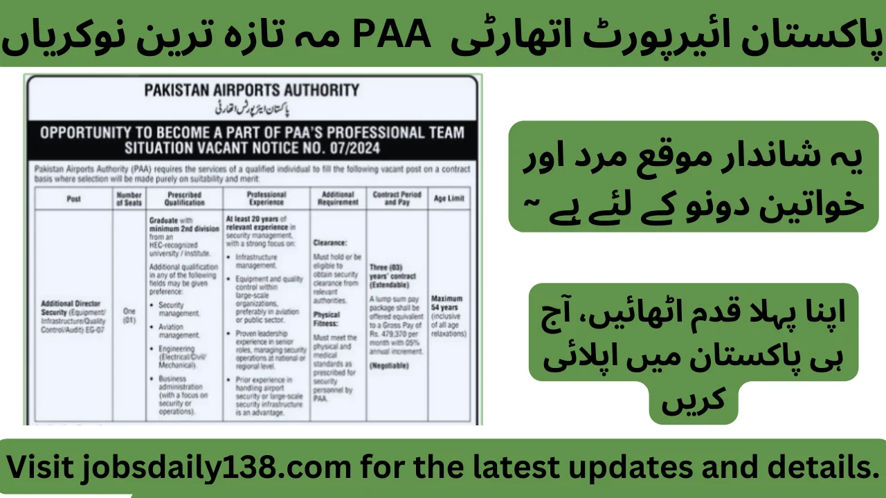 Pakistan Airports Authority PAA jobs 2024