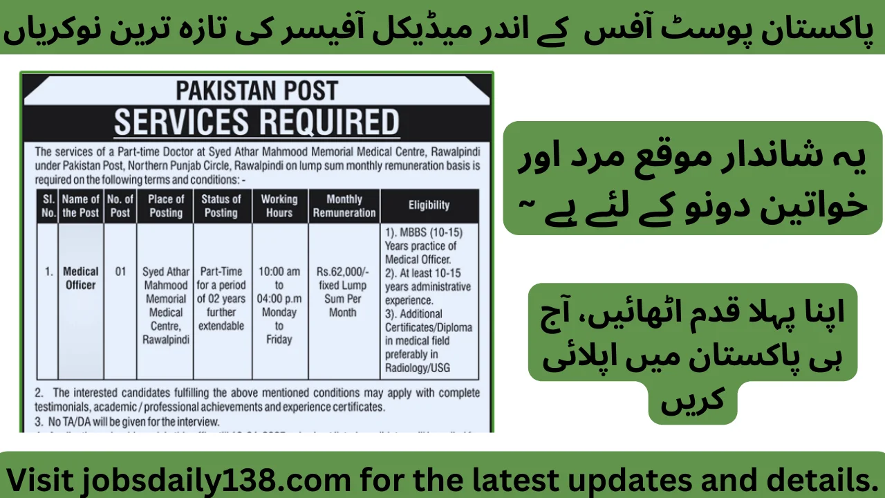 Pakistan Post Office Job i medical 2025