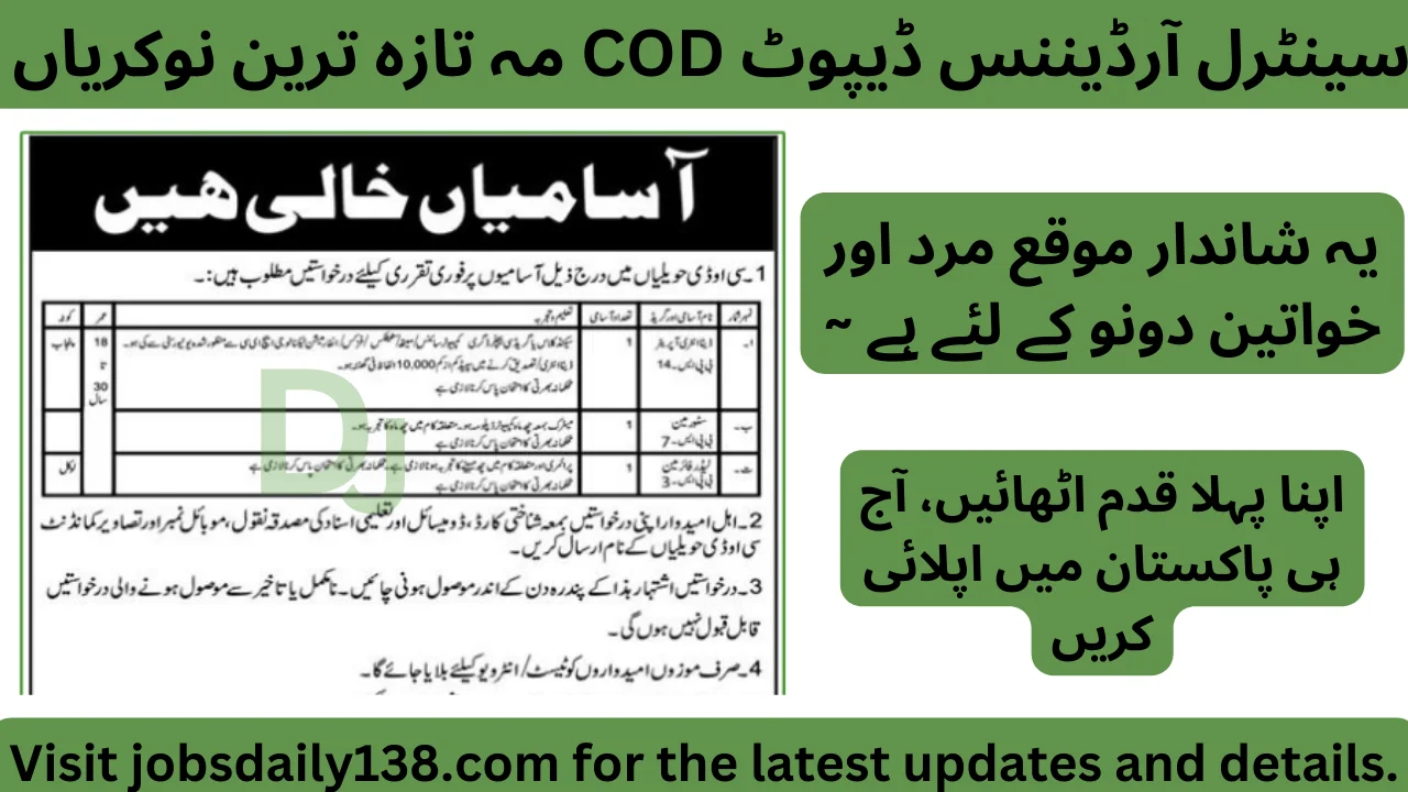 Latest Central Ordnance Depot COD Jobs 2025