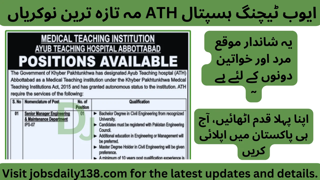 Ayub Teaching Hospital ATH Jobs 2025