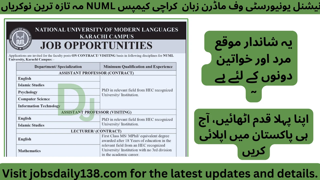 Latest NUML Karachi Jobs 2025