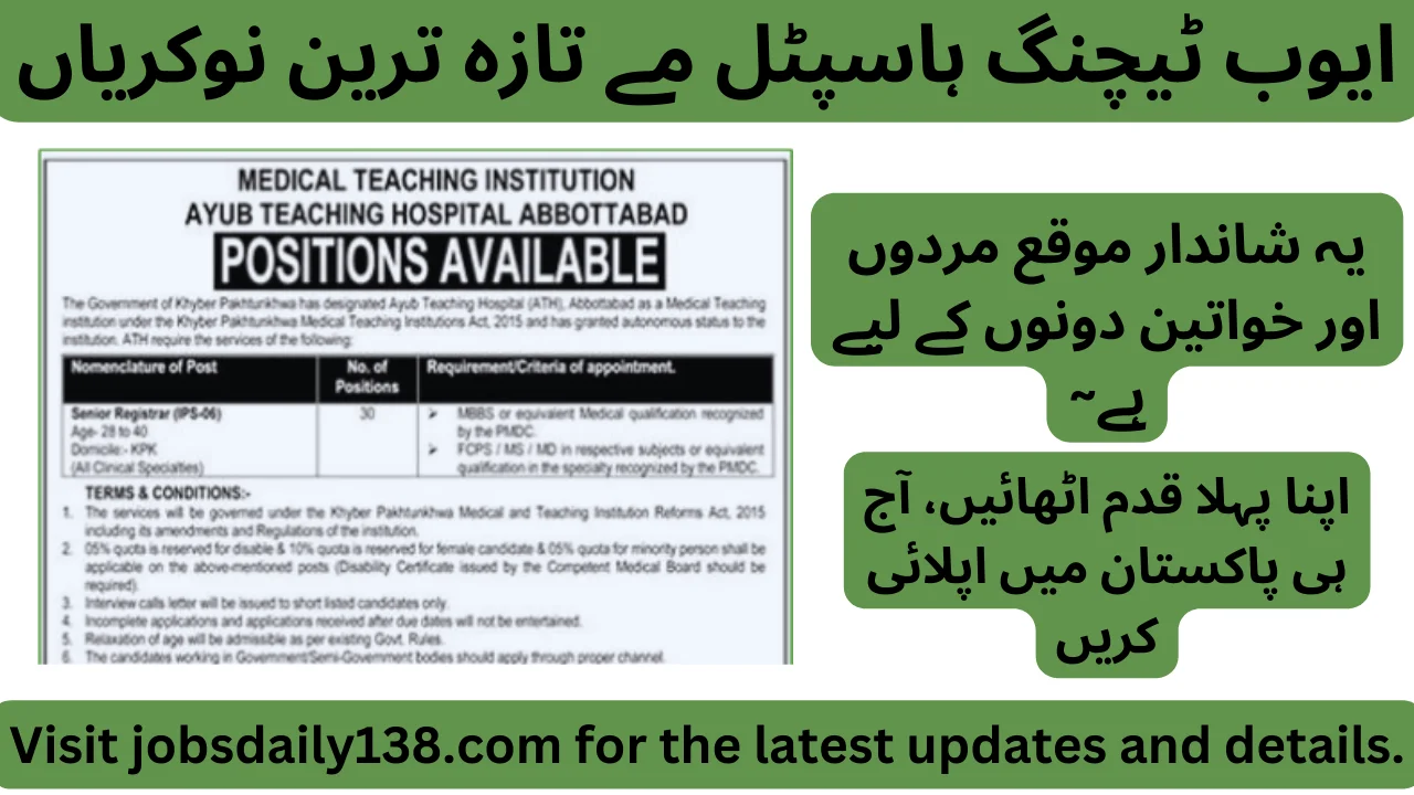 Latest Ayub Teaching Hospital ATH Jobs 2024