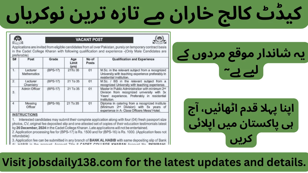 Latest Cadet College kharan jobs 2024