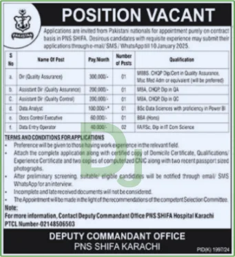 PNS Shifa Hospital Jobs Advertisement 2025