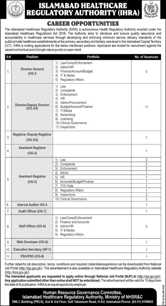 Latest IHRA Jobs 2025