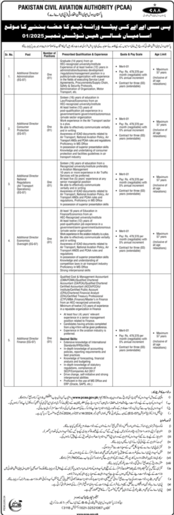 PCAA Jobs Advertisement 2025