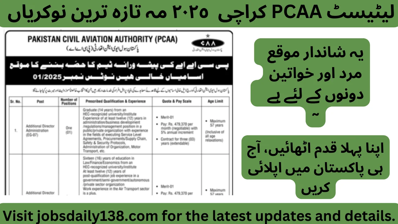 Latest PCCA Jobs 2025