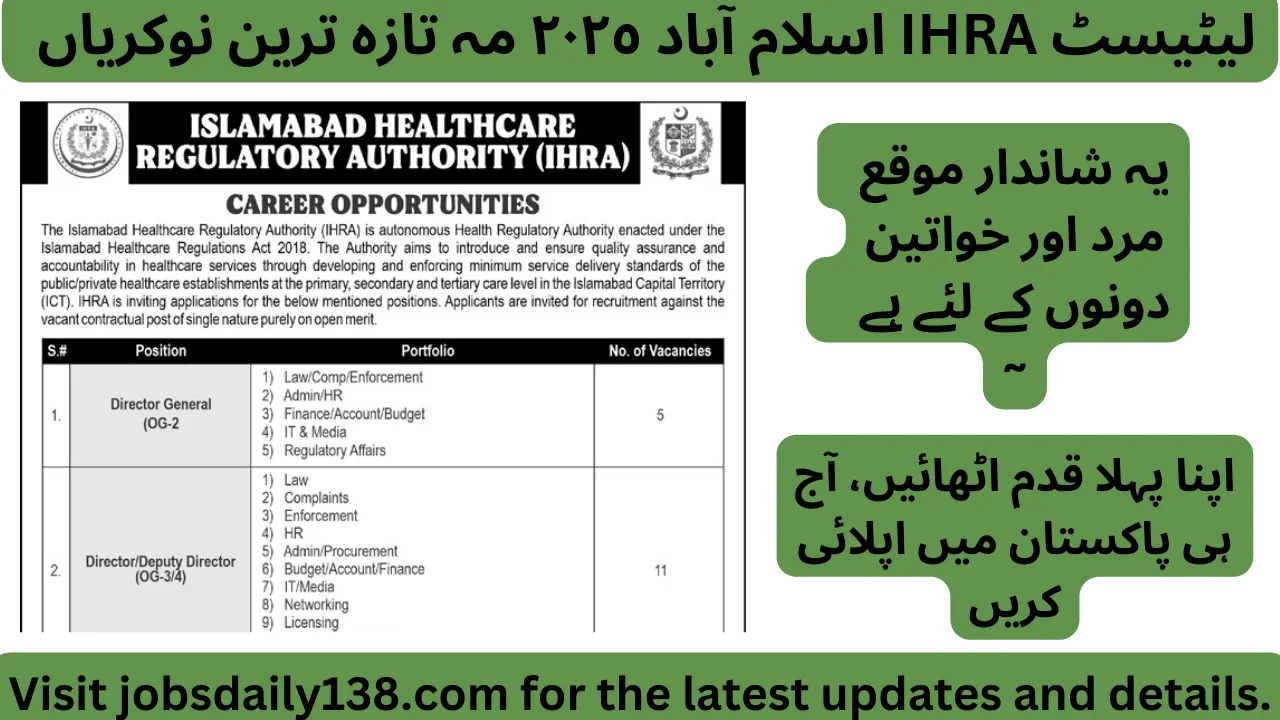 Latest IHRA Jobs 2025