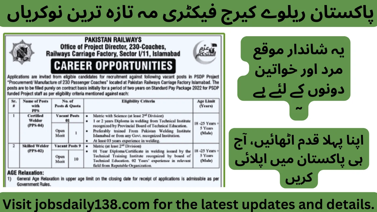 Latest Railway Carriage Factory Jobs 2025