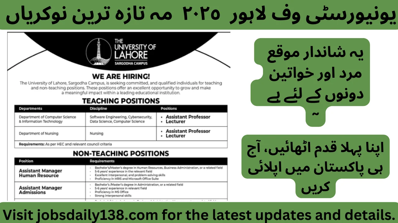 Latest University of Lahore Jobs 2025