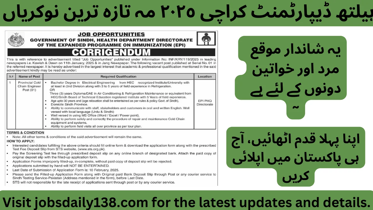 Latest Health Department Karachi Job 2025