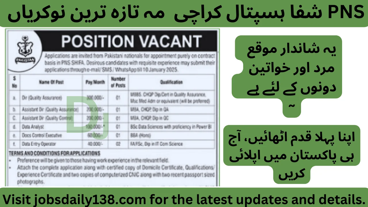 Latest PNS Shifa Hospital Jobs 2025